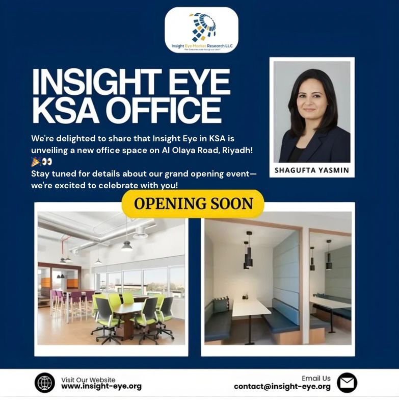 insight-eye-ksa-new-office